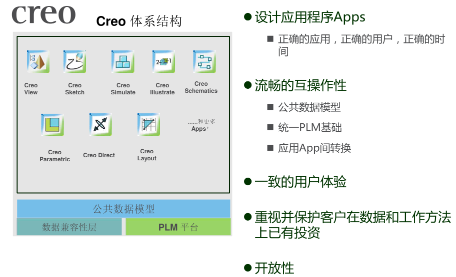 creo图片.png