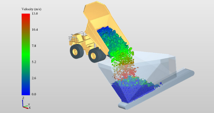EDEM软件在矿山行业的应用