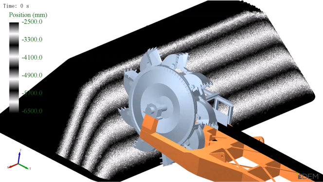 EDEM在水泥生产工艺流程上的应用
