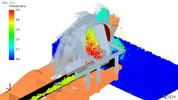 EDEM在电力输煤系统整体解决方案