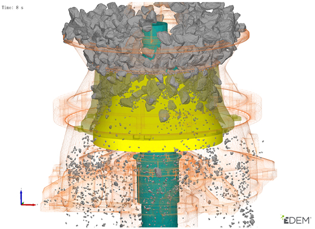 EDEM通过物料模拟炼钢工艺