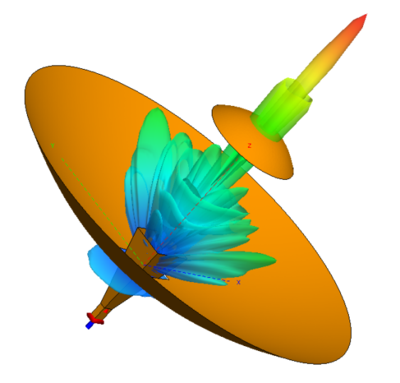 Altair Feko正版多少钱，Altair Feko软件代理
