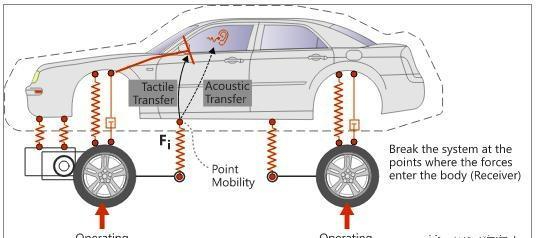 NVHD软件多少钱，正版NVHD软件，正版NVHD软件官网