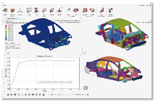 正版Altair HyperView软件、HyperView软件介绍、HyperView软件安装