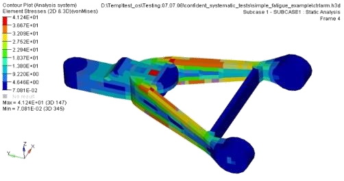 OptiStruct软件多少钱、正版OptiStruct软件、正版OptiStruct软件官网