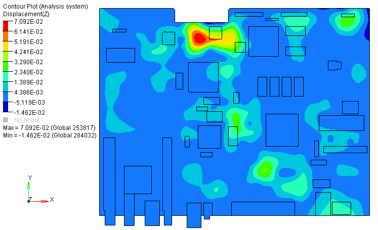 正版Altair SimLab软件、SimLab软件介绍、SimLab软件安装