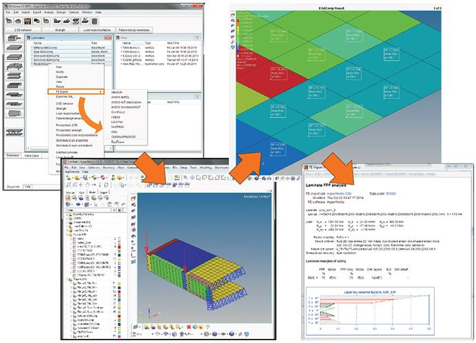 ESAComp软件多少钱、正版ESAComp软件、正版ESAComp软件官网