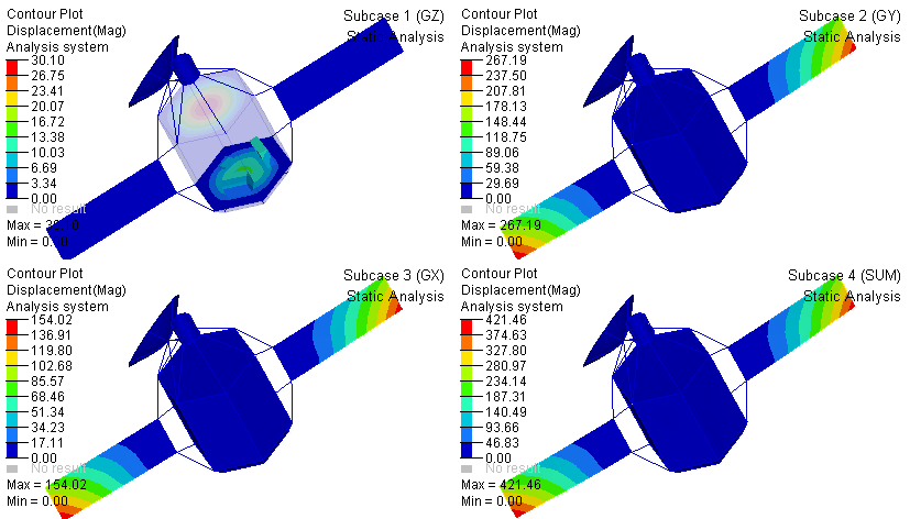 OptiStruct软件多少钱、正版OptiStruct软件、正版OptiStruct软件官网