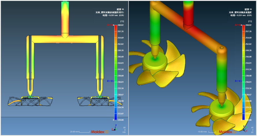 Moldex3D软件多少钱、正版Moldex3D软件、正版Moldex3D软件官网
