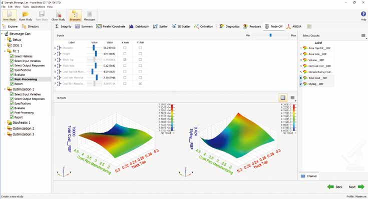 正版Altair HyperStudy软件、HyperStudy软件介绍、HyperStudy软件安装