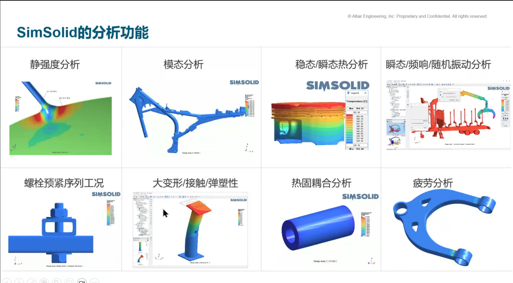 SimSolid软件多少钱、正版SimSolid软件、正版SimSolid软件官网