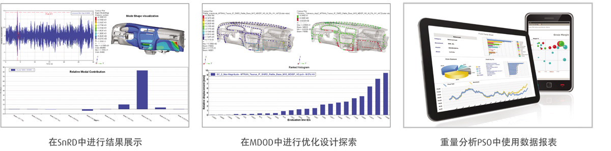 正版NVHD软件代理、NVHD软件厂家、NVHD软件价格