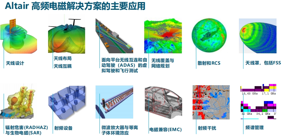 FEKO软件代理，FEKO软件官网，FEKO软件厂家
