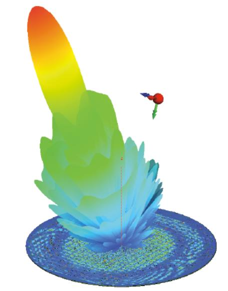 正版FEKO软件、FEKO软件介绍、正版FEKO软件 ，FEKO软件多少钱