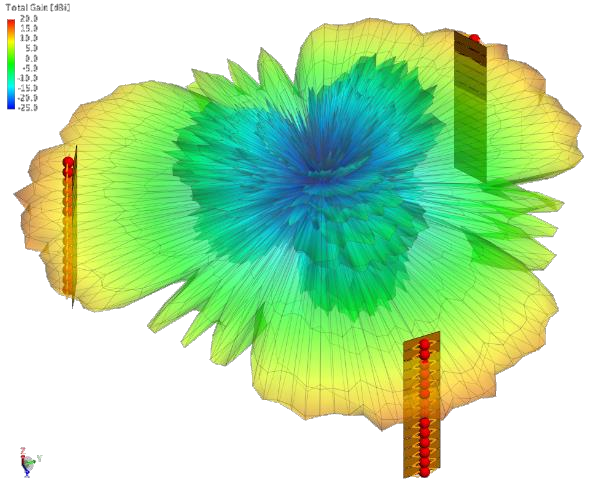 正版FEKO软件代理、FEKO软件厂家、FEKO软件官网